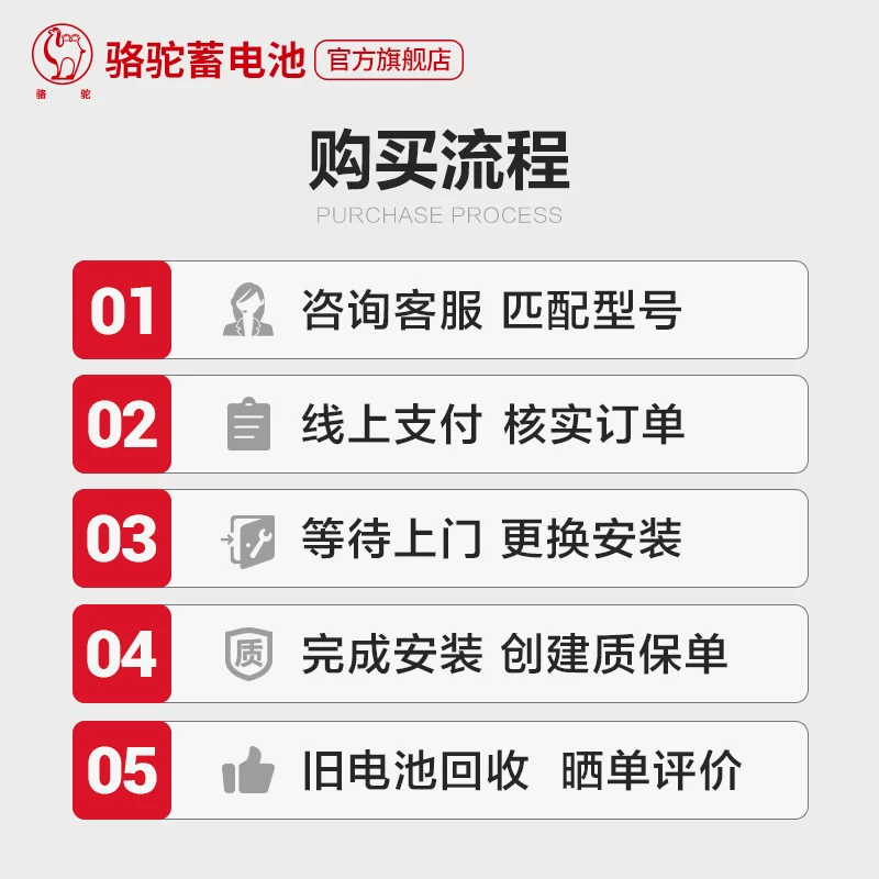 骆驼6-QWLZ-200蓄电池适用于货卡车船舶汽车免维护电瓶 以旧换新